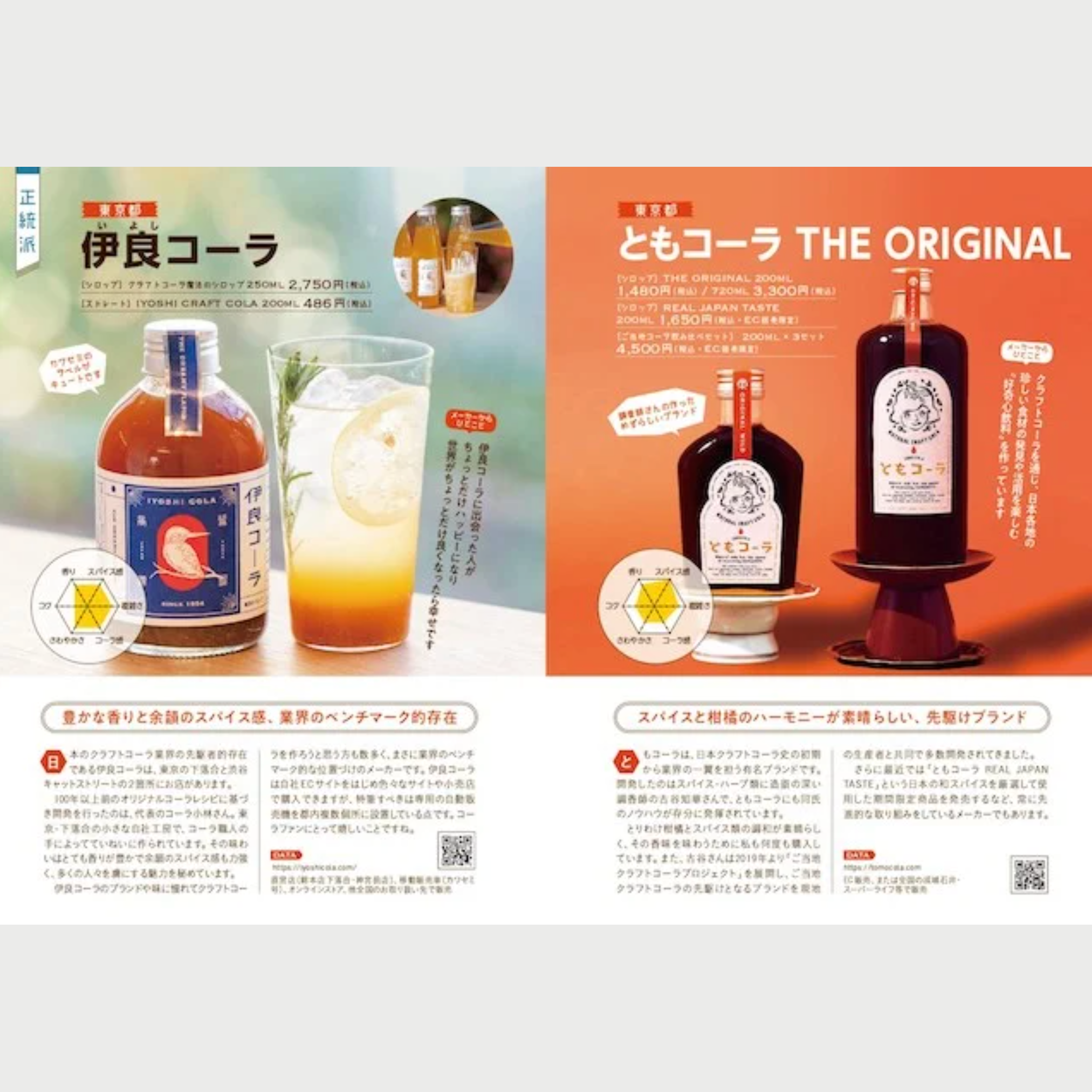 ファンBOOK『魅惑のクラフトコーラ』– クラフトコーラ・コーラシロップ